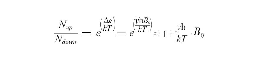 Distribution of Boltzmann